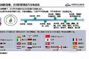 官方：孔德左膝内侧副韧带扭伤 据悉将缺阵至少4周